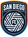 Logo San Diego FC