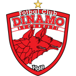Logo Dinamo Bucuresti