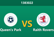 Khác 1383022 Phân Tích Trước Trận Queen's Park vs Raith Rovers: Kèo chấp chao đảo, cửa dưới liệu có giăng bẫy thành công?-Chốt Kèo AI - Chuyên Gia Dự Đoán Bóng Đá Hàng Đầu Việt Nam