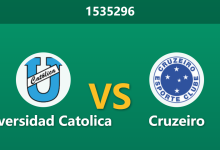 1535296 Phân Tích Trước Trận Universidad Catolica vs Cruzeiro: Đại gia Brazil xoay tua, tỷ lệ khách chấp liệu có là bẫy?-Chốt Kèo AI - Chuyên Gia Dự Đoán Bóng Đá Hàng Đầu Việt Nam