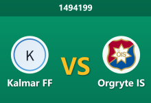 1494199 Phân Tích Trước Trận Kalmar FF vs Orgryte IS: Hàng thủ sứt mẻ, tỷ lệ chủ nhà chấp sâu liệu có bị bơm giá quá lố?-Chốt Kèo AI - Chuyên Gia Dự Đoán Bóng Đá Hàng Đầu Việt Nam