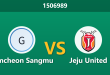Thứ Tư 014 Phân Tích Trước Trận Gimcheon Sangmu vs Jeju United: HLV trưởng bị cấm chỉ đạo, tỷ lệ chủ nhà liệu có phải là bẫy?-Chốt Kèo AI - Chuyên Gia Dự Đoán Bóng Đá Hàng Đầu Việt Nam