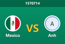 1570714 Phân Tích Trước Trận Mexico vs Anh: Bức tường thép 0 bàn thua của chủ nhà liệu có sụp đổ trước họng pháo Tam Sư?-Chốt Kèo AI - Chuyên Gia Dự Đoán Bóng Đá Hàng Đầu Việt Nam