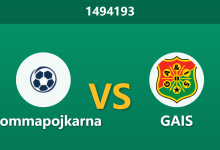 Thứ Ba 1494193 Phân Tích Trước Trận Brommapojkarna vs GAIS: Bão treo giò tàn phá đội khách, tỷ lệ chấp liệu có là bẫy?-Chốt Kèo AI - Chuyên Gia Dự Đoán Bóng Đá Hàng Đầu Việt Nam