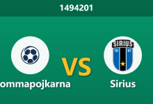 1494201 Phân Tích Trước Trận Brommapojkarna vs Sirius: Đội khách vắng mũi nhọn, tỷ lệ chấp liệu có là bẫy?-Chốt Kèo AI - Chuyên Gia Dự Đoán Bóng Đá Hàng Đầu Việt Nam