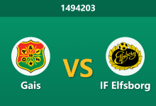 Thứ Tư 1494203 Phân Tích Trước Trận Gais vs IF Elfsborg: Chủ nhà mất nhạc trưởng, tỷ lệ chấp nửa trái liệu có là cái bẫy?-Chốt Kèo AI - Chuyên Gia Dự Đoán Bóng Đá Hàng Đầu Việt Nam