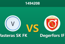 1494208 Phân Tích Trước Trận Vasteras SK FK vs Degerfors IF: Chủ nhà chưa biết mùi chiến thắng tại tổ ấm, liệu có sập bẫy?-Chốt Kèo AI - Chuyên Gia Dự Đoán Bóng Đá Hàng Đầu Việt Nam