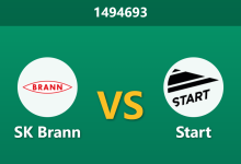 1494693 Phân Tích Trước Trận SK Brann vs Start: Bão chấn thương càn quét chủ nhà, mâm chấp sâu liệu có là bẫy?-Chốt Kèo AI - Chuyên Gia Dự Đoán Bóng Đá Hàng Đầu Việt Nam