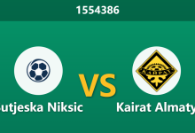 1554386 Phân Tích Trước Trận Sutjeska Niksic vs Kairat Almaty: Chủ nhà khủng hoảng, đại diện Kazakhstan có dễ dàng vùi dập?-Chốt Kèo AI - Chuyên Gia Dự Đoán Bóng Đá Hàng Đầu Việt Nam