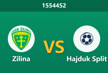 1554452 Phân Tích Trước Trận Zilina vs Hajduk Split: Lợi thế 2 bàn trong tay, đại diện Croatia có nương chân hay tiếp tục vùi dập?-Chốt Kèo AI - Chuyên Gia Dự Đoán Bóng Đá Hàng Đầu Việt Nam
