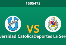 1505473 Phân Tích Trước Trận Universidad Catolica vs Deportes La Serena: Hàng công rực lửa, chủ nhà có dễ dàng đè bẹp đối thủ?-Chốt Kèo AI - Chuyên Gia Dự Đoán Bóng Đá Hàng Đầu Việt Nam