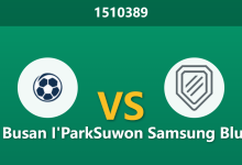 1510389 Phân Tích Trước Trận Busan I'Park vs Suwon Samsung Bluewings: Hàng công hai bên đồng loạt tịt ngòi, tỷ lệ chấp của đội khách liệu có phải là bẫy?-Chốt Kèo AI - Chuyên Gia Dự Đoán Bóng Đá Hàng Đầu Việt Nam