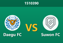 1510390 Phân Tích Trước Trận Daegu FC vs Suwon FC: Vắng bóng Cesinha, tỷ lệ chủ nhà thắng liệu có bị bơm giá quá lố?-Chốt Kèo AI - Chuyên Gia Dự Đoán Bóng Đá Hàng Đầu Việt Nam