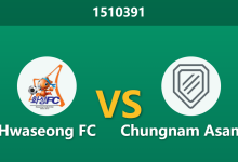 1510391 Phân Tích Trước Trận Hwaseong FC vs Chungnam Asan FC: Lịch sử đối đầu áp đảo, tỷ lệ chủ nhà chấp liệu có phải là bẫy?-Chốt Kèo AI - Chuyên Gia Dự Đoán Bóng Đá Hàng Đầu Việt Nam