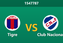 1547787 Phân Tích Trước Trận Tigre vs Club Nacional: Lợi thế 3 bàn quá lớn, chủ nhà có nương chân hay tiếp tục vùi dập?-Chốt Kèo AI - Chuyên Gia Dự Đoán Bóng Đá Hàng Đầu Việt Nam