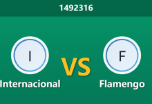 1492316 Phân Tích Trước Trận Internacional vs Flamengo: Áp lực trụ hạng bủa vây, tỷ lệ khách thắng liệu có là bẫy dụ?-Chốt Kèo AI - Chuyên Gia Dự Đoán Bóng Đá Hàng Đầu Việt Nam