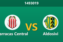 1493019 Phân Tích Trước Trận Barracas Central vs Aldosivi: Kèo chấp đồng banh nửa trái, chủ nhà có thực sự đáng tin?-Chốt Kèo AI - Chuyên Gia Dự Đoán Bóng Đá Hàng Đầu Việt Nam