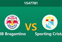 1547781 Phân Tích Trước Trận RB Bragantino vs Sporting Cristal: Kèo chấp sâu -1.5 cho chủ nhà Có Hợp Lý Không?-Chốt Kèo AI - Chuyên Gia Dự Đoán Bóng Đá Hàng Đầu Việt Nam