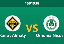 1591938 Phân Tích Trước Trận Kairat Almaty vs Omonia Nicosia: Bão chấn thương và thẻ phạt, chủ nhà có lật ngược thế cờ?-Chốt Kèo AI - Chuyên Gia Dự Đoán Bóng Đá Hàng Đầu Việt Nam