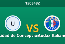1505482 Phân Tích Trước Trận Universidad de Concepcion vs Audax Italiano: Trận chiến trụ hạng sinh tử, chủ nhà liệu có tận dụng được lợi thế sân bãi?-Chốt Kèo AI - Chuyên Gia Dự Đoán Bóng Đá Hàng Đầu Việt Nam