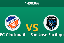 1490366 Phân Tích Trước Trận FC Cincinnati vs San Jose Earthquakes: Hàng thủ chủ nhà thủng lỗ chỗ, tỷ lệ chấp liệu có là cái bẫy?-Chốt Kèo AI - Chuyên Gia Dự Đoán Bóng Đá Hàng Đầu Việt Nam