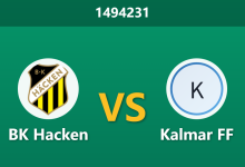 1494231 Phân Tích Trước Trận BK Hacken vs Kalmar FF: Chủ nhà sa sút chạm trán khách đang vào phom, tỷ lệ chấp sâu liệu có là bẫy?-Chốt Kèo AI - Chuyên Gia Dự Đoán Bóng Đá Hàng Đầu Việt Nam