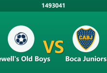 Khác 1493041 Phân Tích Trước Trận Newell's Old Boys vs Boca Juniors: Boca sa sút sân khách, tỷ lệ chấp quá mỏng liệu có phải bẫy?-Chốt Kèo AI - Chuyên Gia Dự Đoán Bóng Đá Hàng Đầu Việt Nam