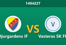 Thứ Hai 1494227 Phân Tích Trước Trận Djurgardens IF vs Vasteras SK FK: Kèo chấp sâu bất thường, tỷ lệ chủ nhà thắng liệu có bị bơm giá quá lố?-Chốt Kèo AI - Chuyên Gia Dự Đoán Bóng Đá Hàng Đầu Việt Nam