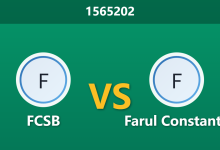 Thứ Tư 001 Phân Tích Trước Trận FCSB vs Farul Constanta: Bão chấn thương càn quét, chủ nhà mệt mỏi liệu có sập hầm?-Chốt Kèo AI - Chuyên Gia Dự Đoán Bóng Đá Hàng Đầu Việt Nam