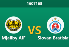 1607168 Phân Tích Trước Trận Mjallby AIF vs Slovan Bratislava: Thị trường quay lưng, chủ nhà có thực sự đáng tin?-Chốt Kèo AI - Chuyên Gia Dự Đoán Bóng Đá Hàng Đầu Việt Nam