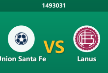 1493031 Phân Tích Trước Trận Union Santa Fe vs Lanus: Lanus mất nhạc trưởng, tỷ lệ chủ nhà chấp liệu có hợp lý?-Chốt Kèo AI - Chuyên Gia Dự Đoán Bóng Đá Hàng Đầu Việt Nam