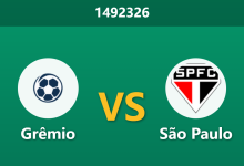 1492326 Phân Tích Trước Trận Grêmio vs São Paulo: Chủ nhà khát điểm trụ hạng, liệu có sập bẫy phản công?-Chốt Kèo AI - Chuyên Gia Dự Đoán Bóng Đá Hàng Đầu Việt Nam