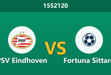 1552120 Phân Tích Trước Trận PSV Eindhoven vs Fortuna Sittard: PSV vắng Schouten, tỷ lệ chấp sâu liệu có là bẫy?-Chốt Kèo AI - Chuyên Gia Dự Đoán Bóng Đá Hàng Đầu Việt Nam