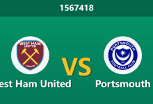1567418 Phân Tích Trước Trận West Ham United vs Portsmouth: Đội hình trăm triệu Euro của Búa Tạ có nghiền nát đối thủ hạng dưới?-Chốt Kèo AI - Chuyên Gia Dự Đoán Bóng Đá Hàng Đầu Việt Nam