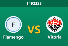 1492325 Phân Tích Trước Trận Flamengo vs Vitória: Hàng thủ chắp vá của đội khách có chịu nổi sức ép tại Maracanã?-Chốt Kèo AI - Chuyên Gia Dự Đoán Bóng Đá Hàng Đầu Việt Nam