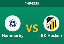 1494235 Phân Tích Trước Trận Hammarby vs BK Hacken: Thể lực bào mòn vì cúp Châu Âu, tỷ lệ chủ nhà chấp sâu liệu có bị bơm giá quá lố?-Chốt Kèo AI - Chuyên Gia Dự Đoán Bóng Đá Hàng Đầu Việt Nam