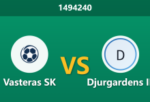 1494240 Phân Tích Trước Trận Vasteras SK vs Djurgardens IF: Thảm bại 0-6 tuần trước, tỷ lệ cược có đang giăng bẫy dụ mồi?-Chốt Kèo AI - Chuyên Gia Dự Đoán Bóng Đá Hàng Đầu Việt Nam
