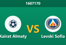 1607170 Phân Tích Trước Trận Kairat Almaty vs Levski Sofia: Mất sân nhà vì concert, Kairat liệu có lật ngược được thế cờ?-Chốt Kèo AI - Chuyên Gia Dự Đoán Bóng Đá Hàng Đầu Việt Nam