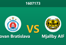 1607173 Phân Tích Trước Trận Slovan Bratislava vs Mjallby AIF: Lợi thế thể lực khổng lồ, chủ nhà có dễ dàng đè bẹp đối thủ?-Chốt Kèo AI - Chuyên Gia Dự Đoán Bóng Đá Hàng Đầu Việt Nam