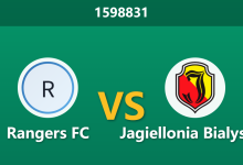 1598831 Phân Tích Trước Trận Rangers FC vs Jagiellonia Bialystok: Mất họng pháo Chermiti, chủ nhà có lật ngược được thế cờ?-Chốt Kèo AI - Chuyên Gia Dự Đoán Bóng Đá Hàng Đầu Việt Nam
