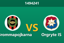 1494241 Phân Tích Trước Trận IF Brommapojkarna vs Orgryte IS: Hàng thủ đội khách nát bét, tỷ lệ chủ nhà thắng liệu có bị bơm giá quá lố?-Chốt Kèo AI - Chuyên Gia Dự Đoán Bóng Đá Hàng Đầu Việt Nam