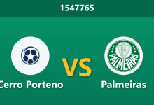 Thứ Tư 1547765 Phân Tích Trước Trận Cerro Porteno vs Palmeiras: Thẻ đỏ lượt đi và bão chấn thương, cửa trên liệu có sập hầm tại Paraguay?-Chốt Kèo AI - Chuyên Gia Dự Đoán Bóng Đá Hàng Đầu Việt Nam