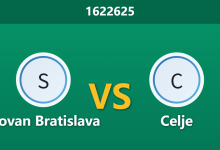 1622625 Phân Tích Trước Trận Slovan Bratislava vs Celje: Dữ liệu xG ảo mộng của đội khách Có Rủi Ro Tiềm Ẩn Không?-Chốt Kèo AI - Chuyên Gia Dự Đoán Bóng Đá Hàng Đầu Việt Nam