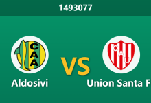 1493077 Phân Tích Trước Trận Aldosivi vs Union Santa Fe: Đội khách sứt mẻ lực lượng, tỷ lệ chủ nhà có điểm liệu có an toàn?-Chốt Kèo AI - Chuyên Gia Dự Đoán Bóng Đá Hàng Đầu Việt Nam