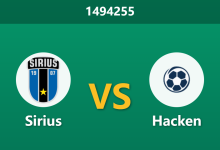 1494255 Phân Tích Trước Trận Sirius vs Hacken: Mất họng pháo chủ lực Robbie Ure, tỷ lệ chủ nhà thắng liệu có bị bơm giá quá lố?-Chốt Kèo AI - Chuyên Gia Dự Đoán Bóng Đá Hàng Đầu Việt Nam