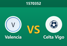 Thứ Bảy 1570352 Phân Tích Trước Trận Valencia vs Celta Vigo: Bão chấn thương càn quét hàng công, tỷ lệ chủ nhà liệu có sập bẫy?-Chốt Kèo AI - Chuyên Gia Dự Đoán Bóng Đá Hàng Đầu Việt Nam