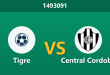 1493091 Phân Tích Trước Trận Tigre vs Central Cordoba: Bão chấn thương càn quét hàng thủ, tỷ lệ chủ nhà chấp sâu liệu có an toàn?-Chốt Kèo AI - Chuyên Gia Dự Đoán Bóng Đá Hàng Đầu Việt Nam