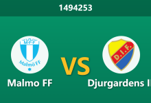 1494253 Phân Tích Trước Trận Malmo FF vs Djurgardens IF: Hàng thủ chủ nhà toang hoác, tỷ lệ kèo đồng banh liệu có bẫy?-Chốt Kèo AI - Chuyên Gia Dự Đoán Bóng Đá Hàng Đầu Việt Nam