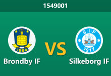 1549001 Phân Tích Trước Trận Brondby IF vs Silkeborg IF: Khách mất cặp trung vệ thép, mâm chấp sâu của chủ nhà liệu có an toàn?-Chốt Kèo AI - Chuyên Gia Dự Đoán Bóng Đá Hàng Đầu Việt Nam
