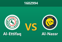 1602994 Phân Tích Trước Trận Al-Ettifaq vs Al-Nassr: Ronaldo tái xuất, mâm chấp sâu liệu có quá sức với đội khách?-Chốt Kèo AI - Chuyên Gia Dự Đoán Bóng Đá Hàng Đầu Việt Nam